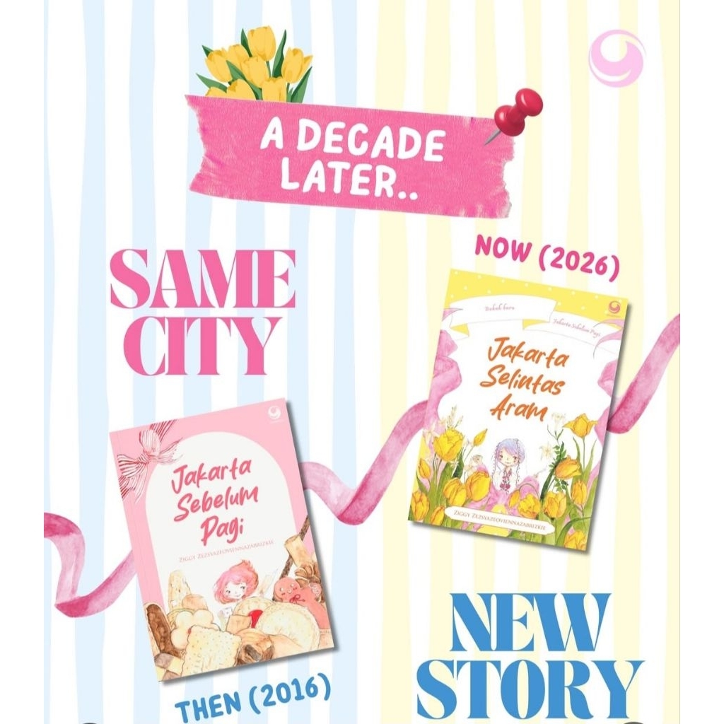 Novel Jakarta Sebelum Pagi / Jakarta Selintas Aram - Ziggy Zezsyazeoviennazabrizkie