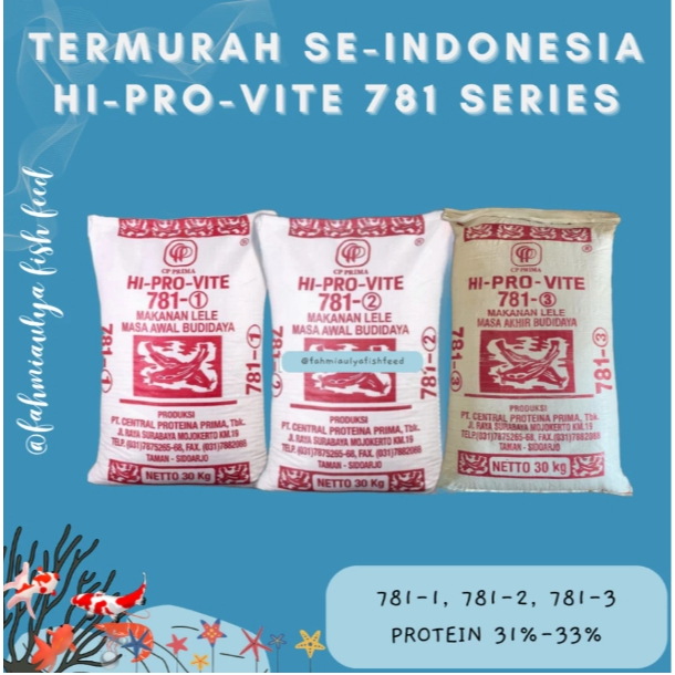 PAKET USAHA PELET PAKAN IKAN CPP 781 -1 -2 -3 10 kg
