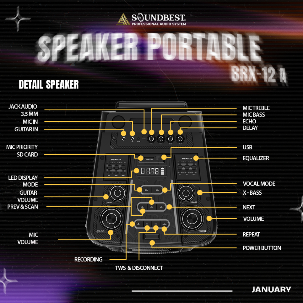 SOUNDBEST Speaker Portable BRX 12 A – switch frekuensi, 6-Band Equalizer, Portable | GARANSI RESMI – ORIGINAL