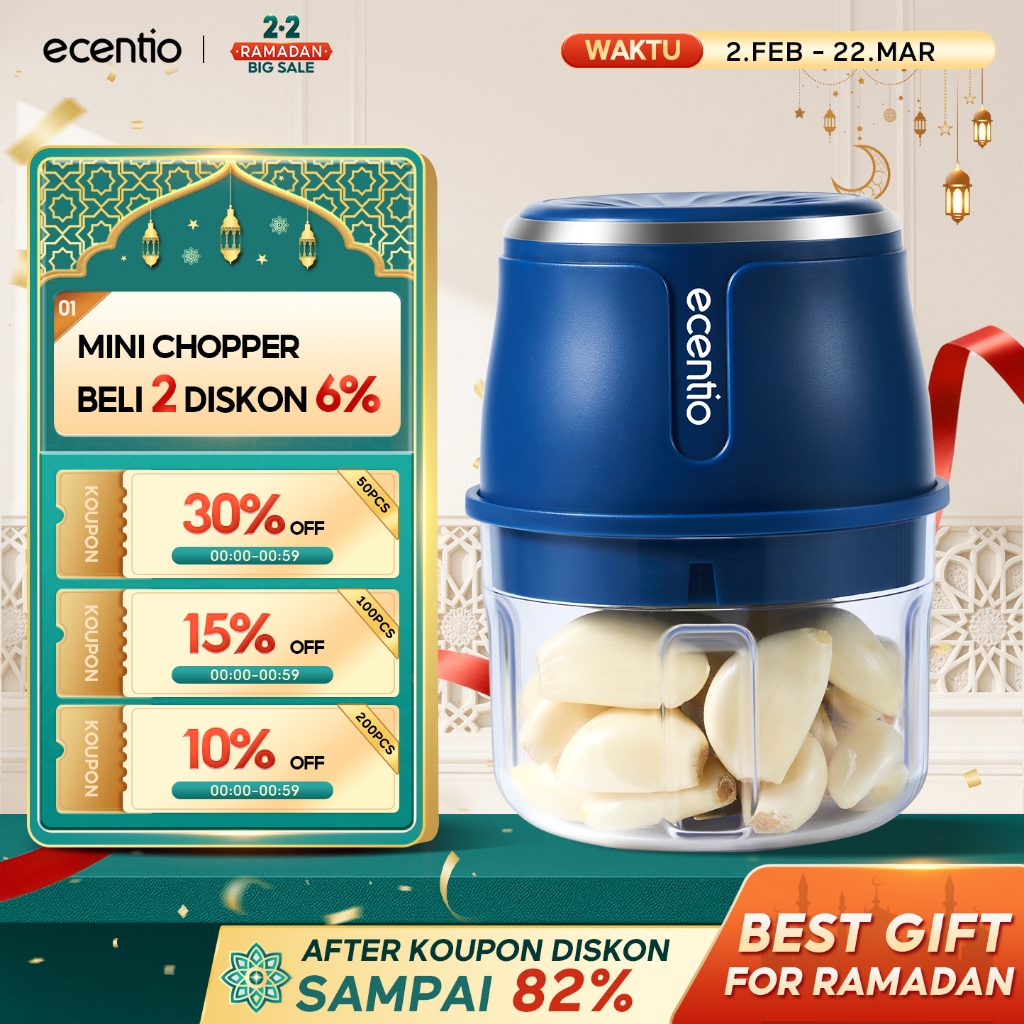 ecentio Mini Chopper Bawang Food Grade Penggiling Daging Multifungsi 250ML 6 Pisau Food Processor El