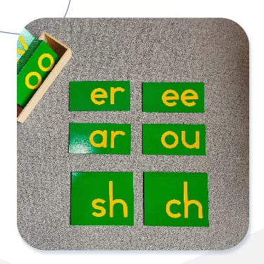 Double Sandpaper Letters Montessori Material