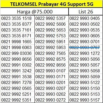 Nomor Cantik Telkomsel Prabayar 4G Support 5G no 70K Nomer Kartu Perdana Simpati 11 Digit