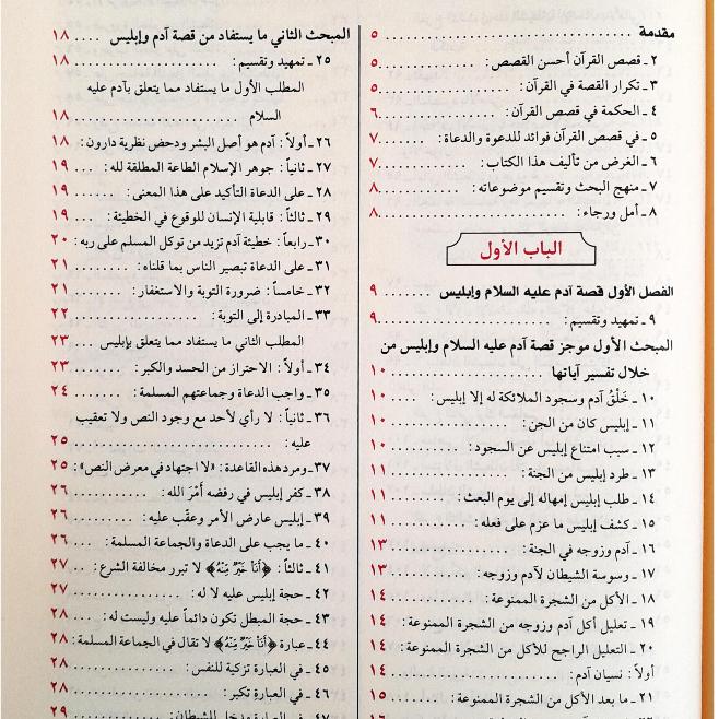 Jual Kitab Al Mustafad Min Qashashil Quran Lildawat Waddua Mustafad Qoshoshil Quran Kisah-kisah dalam Al Qur'an Kisah Al Quran Kitab Dakwah | المستفاد من قصص القرآن للدعوة والدعاة Impor Original di Toko Kitab Alresalah