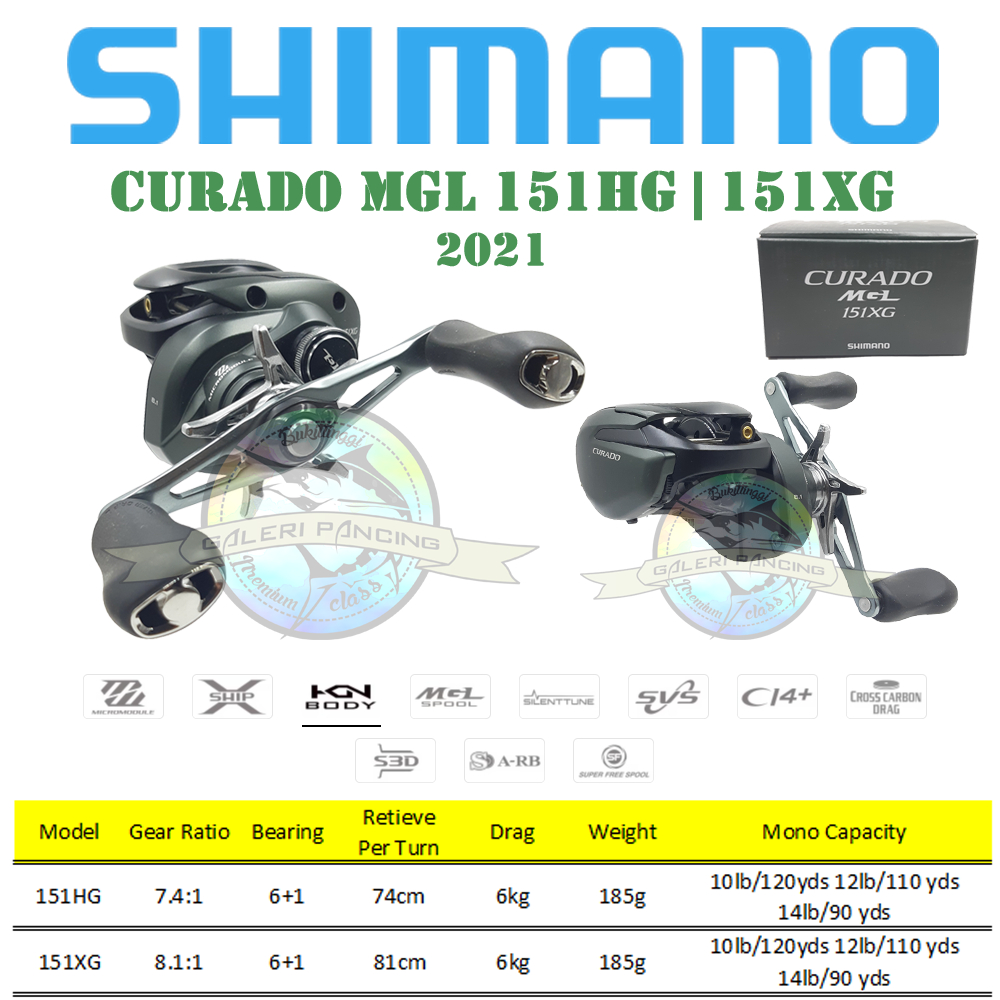 Reel BC Shimano Curado MGL 151XG 151HG Handle Kiri 2021