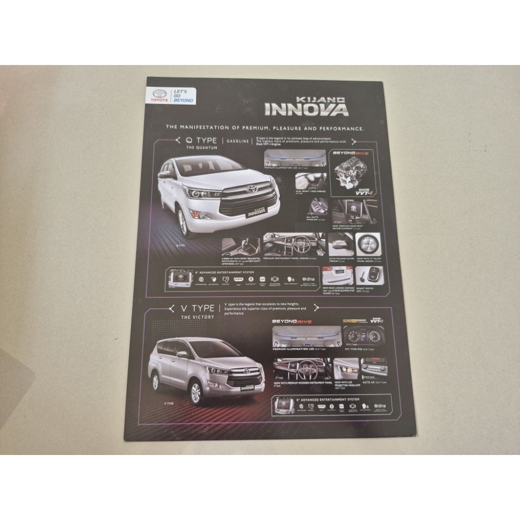 brosur katalog mobil toyota kijang innova reborn 2018 flyer
