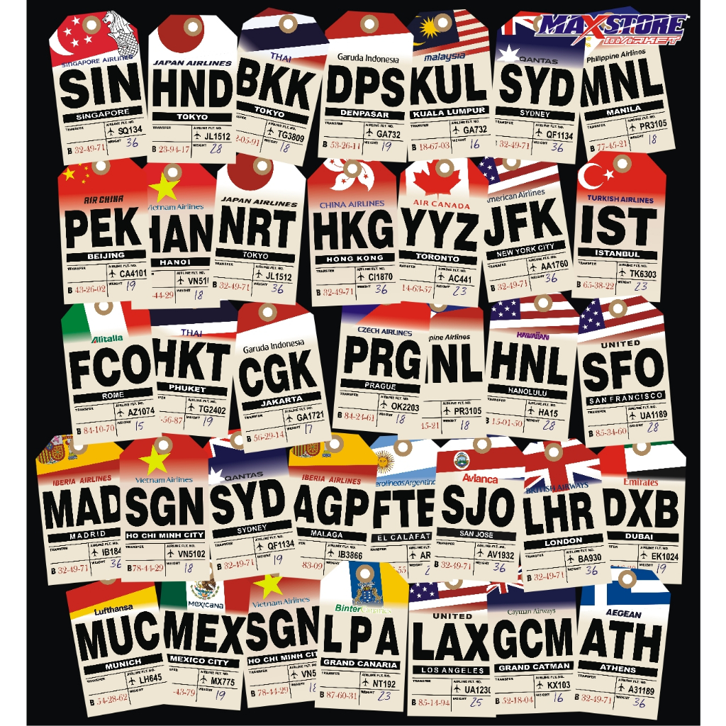 sticker koper / sticker koper boardingpass / sticker koper travel / travel pack sticker / world trav