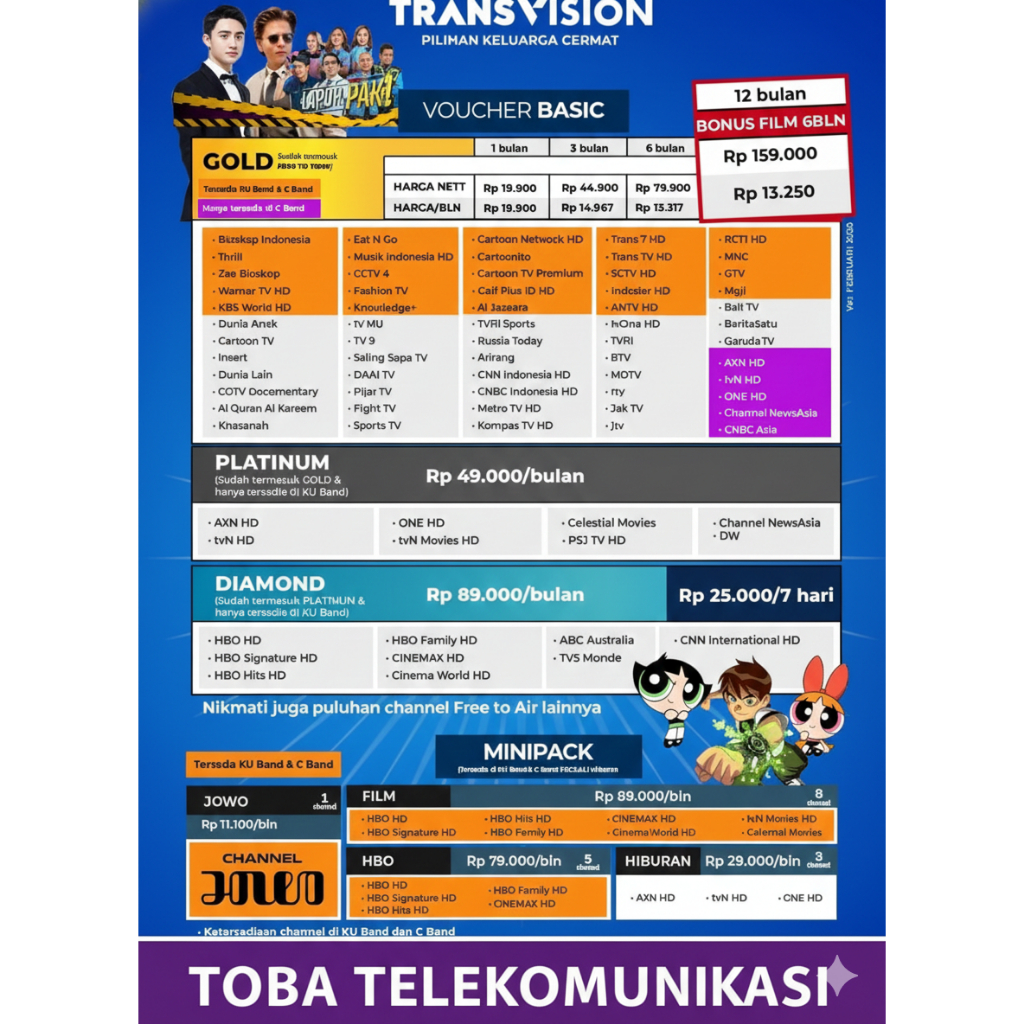 Paket Nusa Minipack Tanaka Nusantara HD Transvision Samsum HD Gold Hiburan Anak