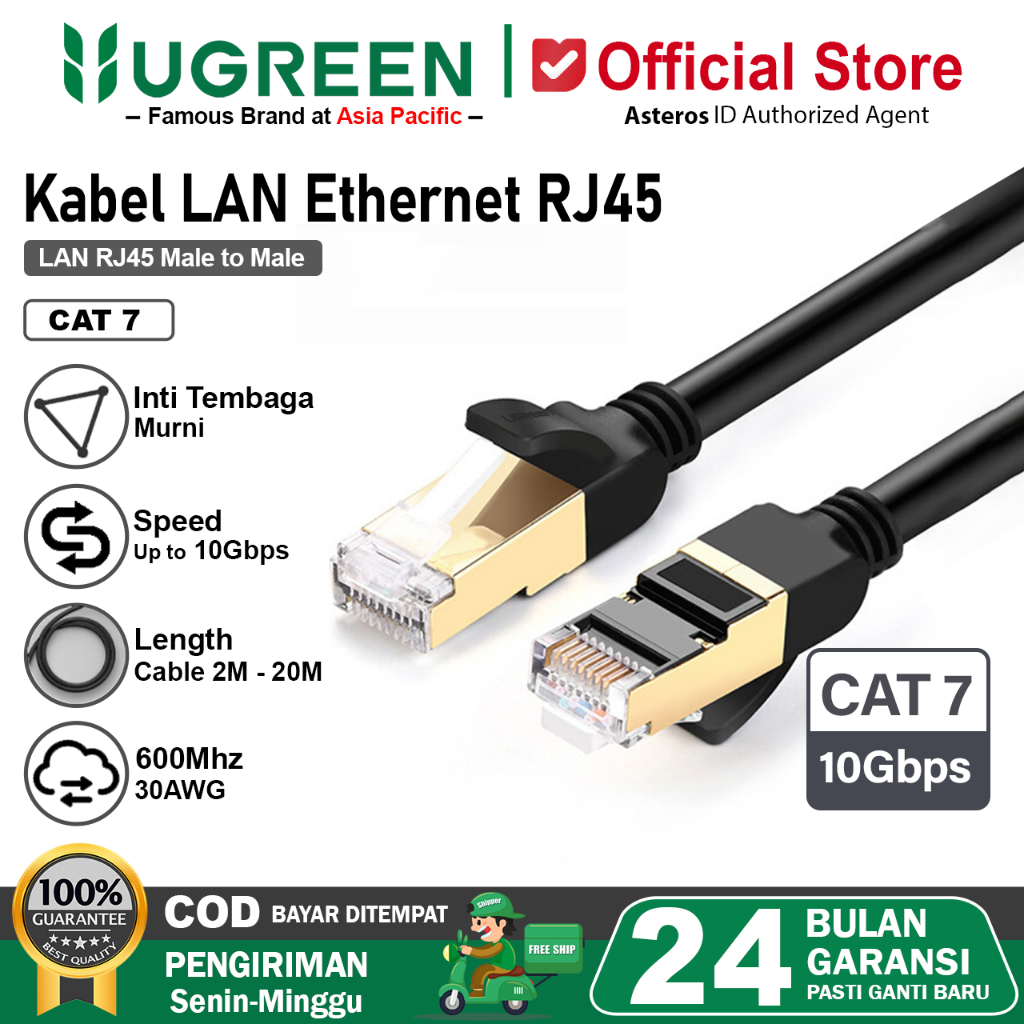 UGREEN Kabel LAN Cat 7 RJ45 Ethernet 10Gbps 600MHz 2M 5M