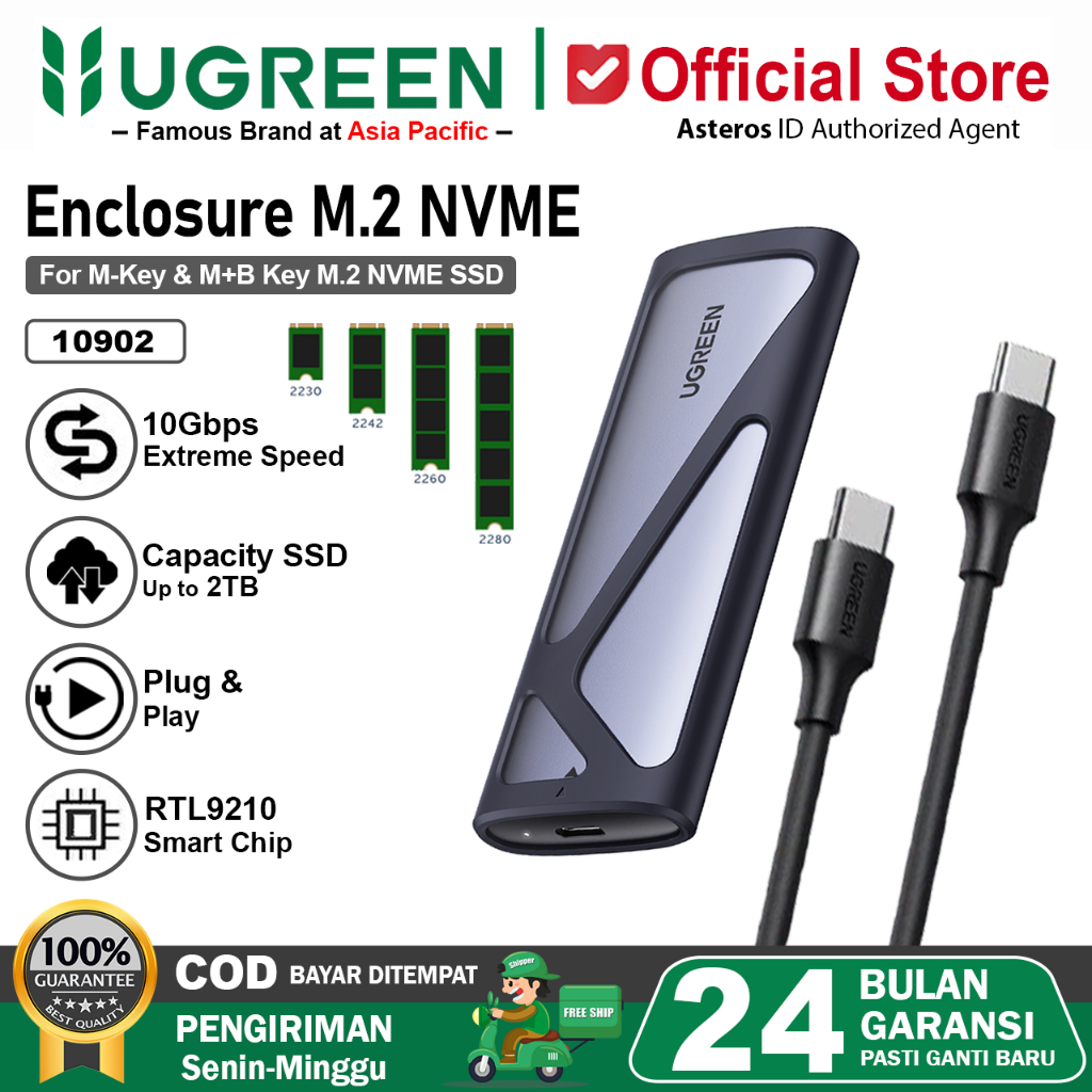 UGREEN Casing SSD M.2 NVME 2230/2242/2260/2280 Enclosure 10902