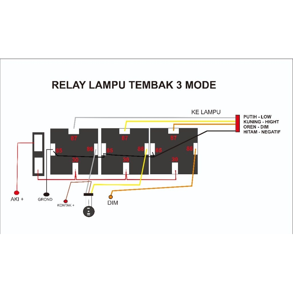 RELAY LAMPU TEMBAK 3 RELAY 2 RELAY MINI LASER D2 PRO LAMPU KOLONG PNP 12V