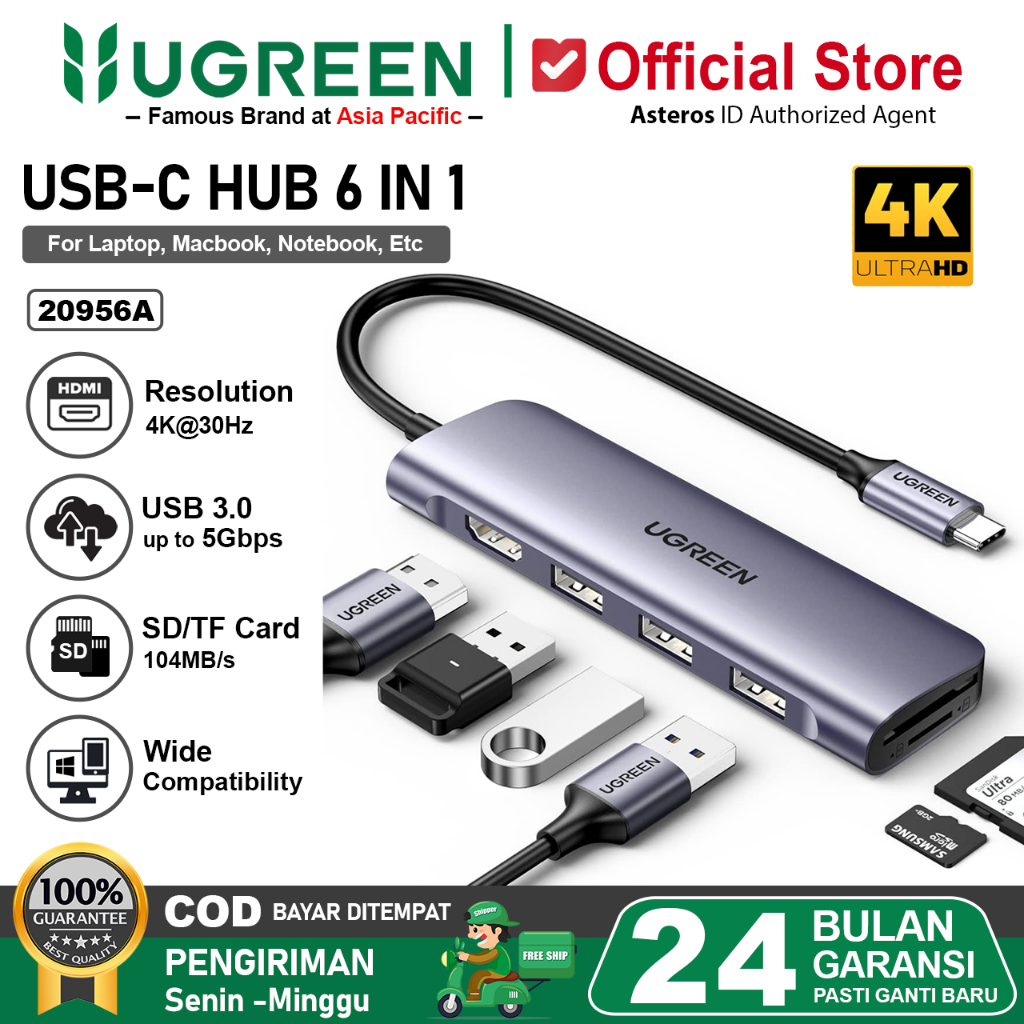 UGREEN USB Hub Type C 6 in 1 USB 3.0 HDMI 4K 60Hz SD/TF Card 20956A