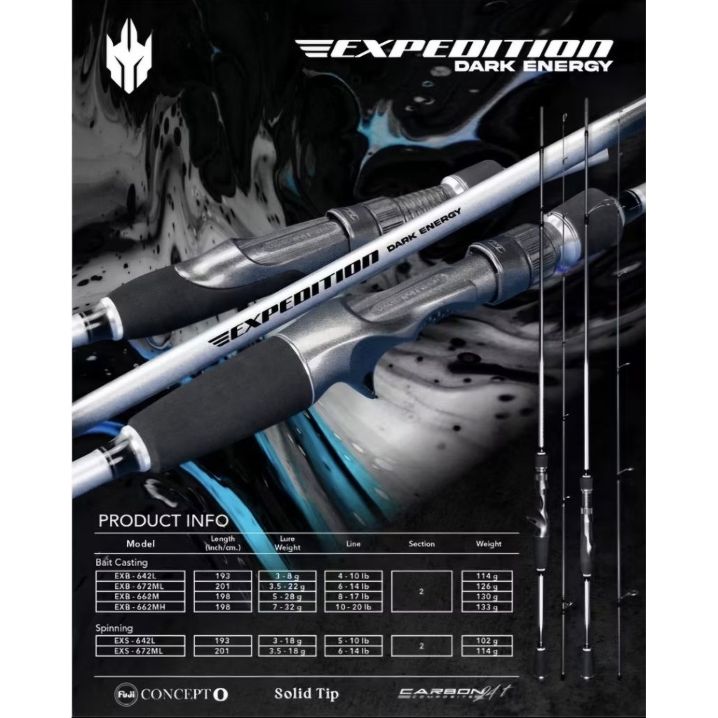 Joran Bc Tridentech Expedition Dark Energy