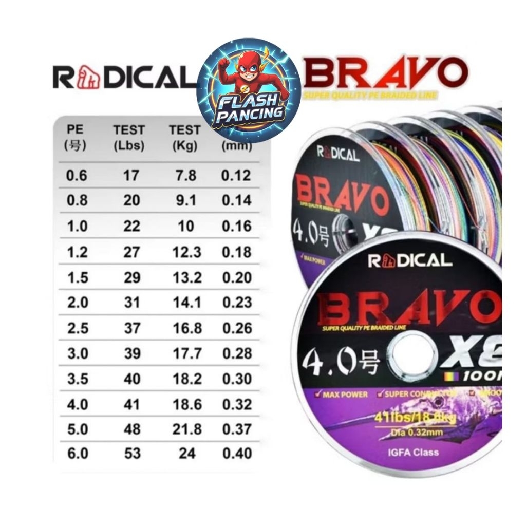 SENAR PE RADICAL BRAVO X8 100M CONNECTING - SENAR PE MURAH