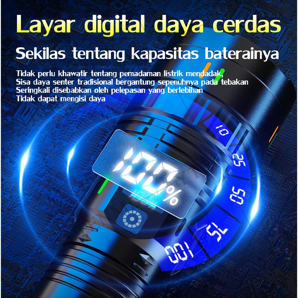 PROMO SENTER LED SUPER TERANG 50000 LUMENS JARAK JAUH RINGAN TAHAN AIR IPX4 ZOOM USB/TYPE-C