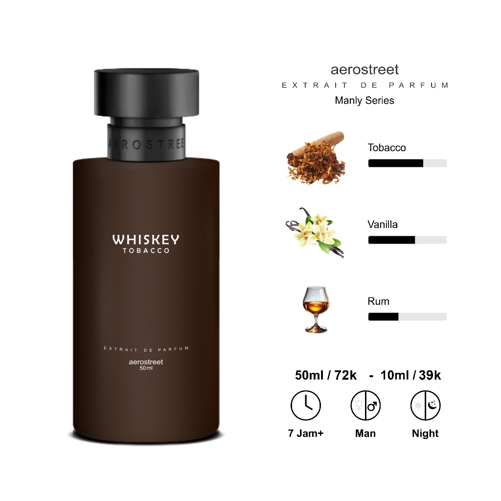 Aerostreet Parfum Manly Whiskey Aroma Vanilla Rum - Extrait De Parfum PF007