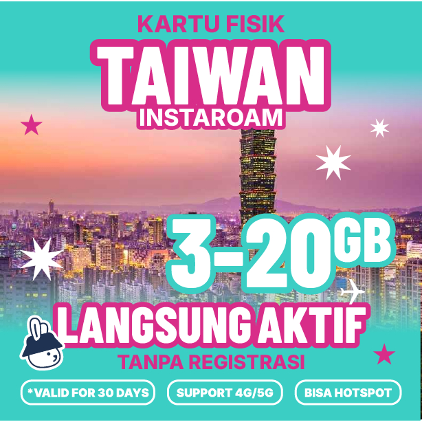 RoaminRabbit Travel Sim Card Roaming Taiwan Data 3-20GB Internet 4G/5G