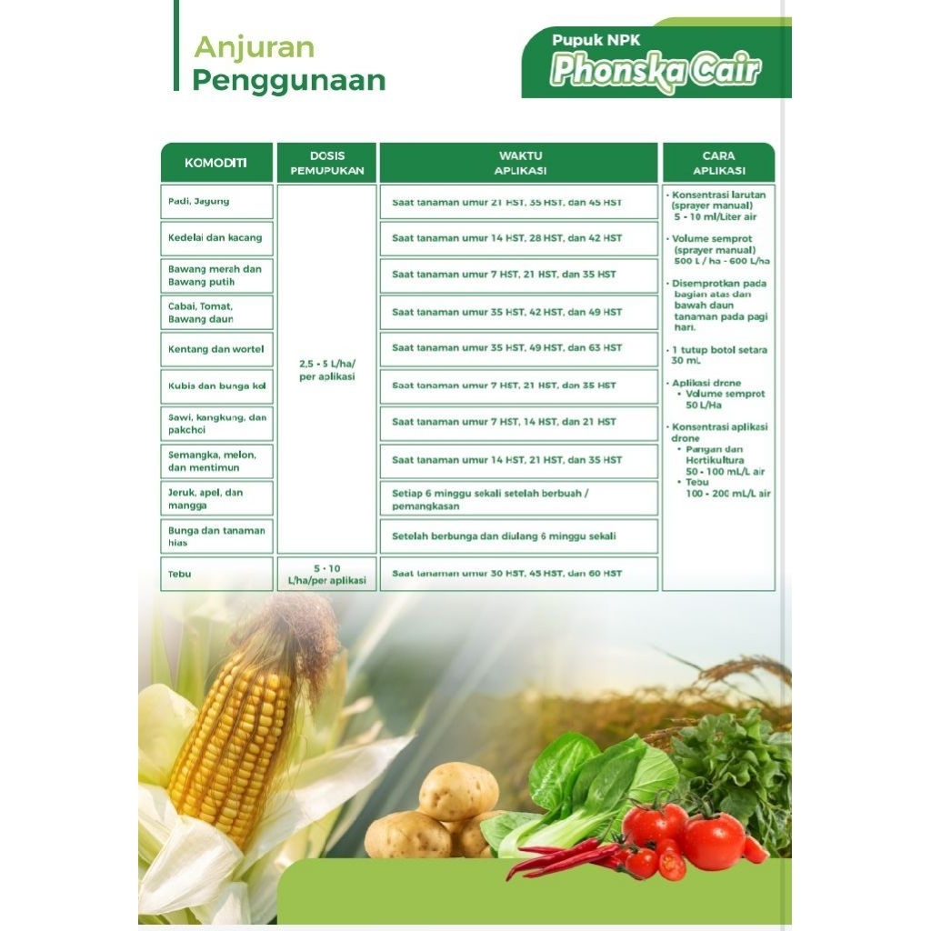 Phonska Cair Pupuk NPK PETROKIMIA GRESIK