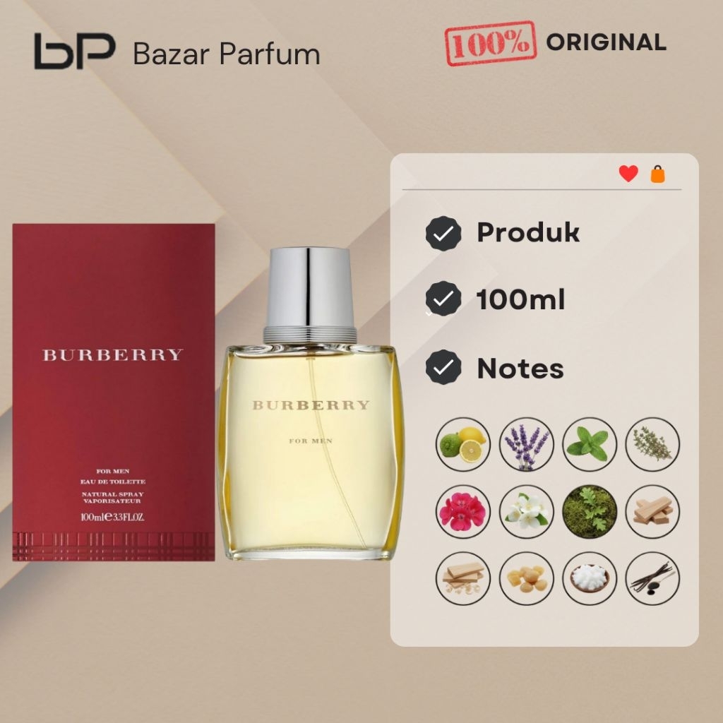 Parfum Pria  Burberry for Men EDT Original