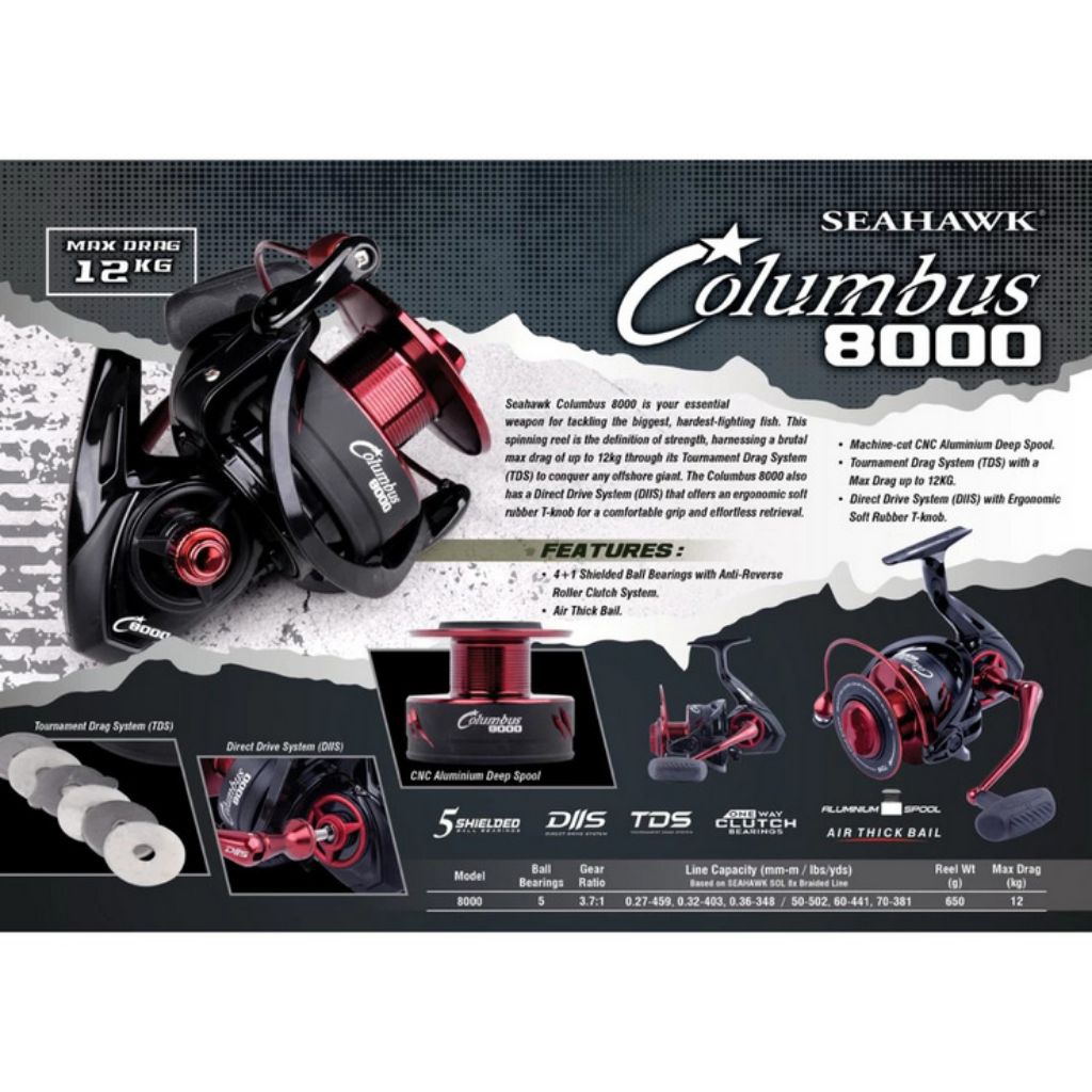 Reel Seahawk COLUMBUS 8000 -POWER HANDLE