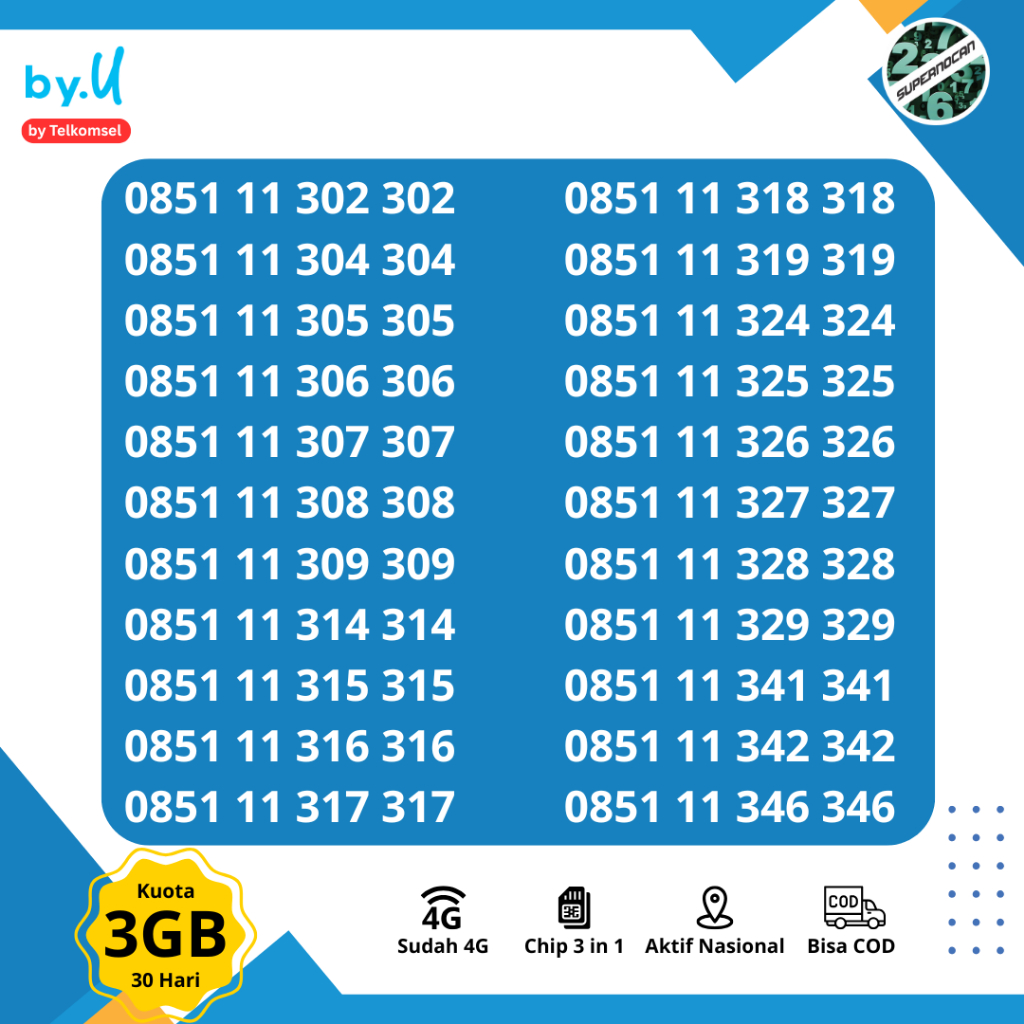 BYU SERI ABC ABC - NOMOR CANTIK TELKOMSEL BYU SERI ABC ABC RAPIH BONUS KUOTA 3GB 30HARI - 5G READY