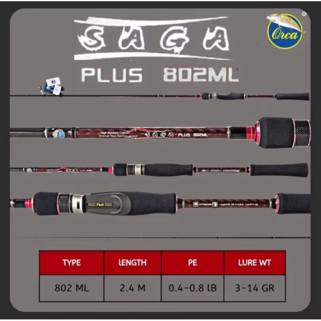 JORAN ORCA SAGA PLUS 802 FUJI