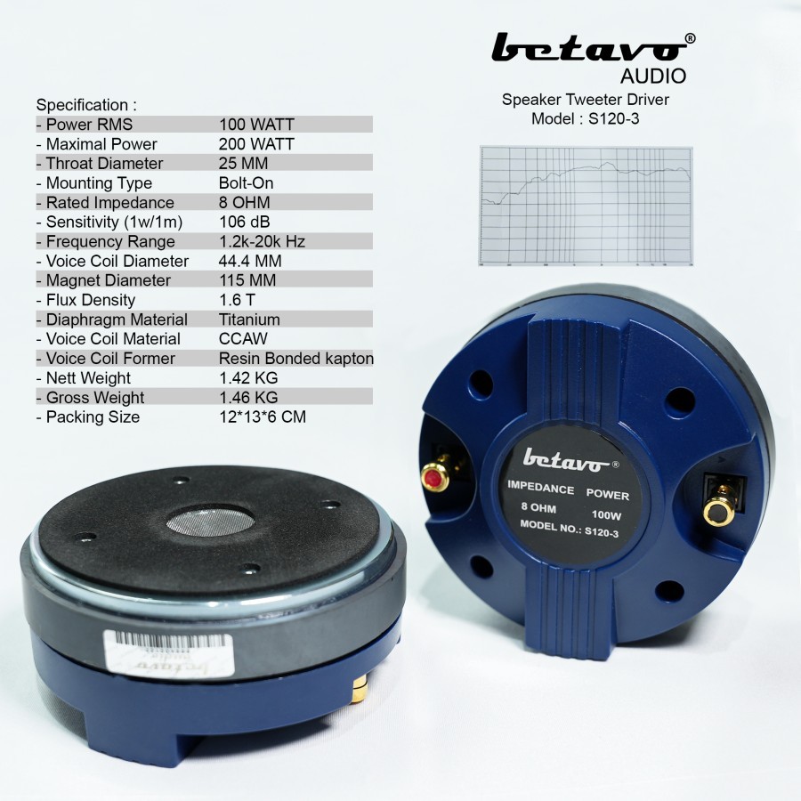 Tweeter / Driver Betavo S120-3 speaker tweeter betavo