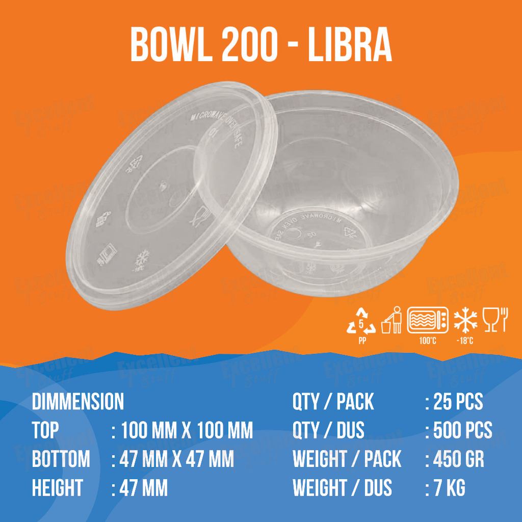 [ 25 PCS ] BOWL UK. 200 ML // THINWALL MAKANAN MERK LIBRA PER PACK