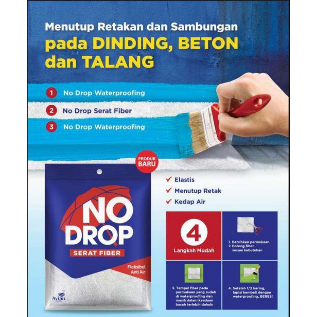 No Drop Serat Fiber