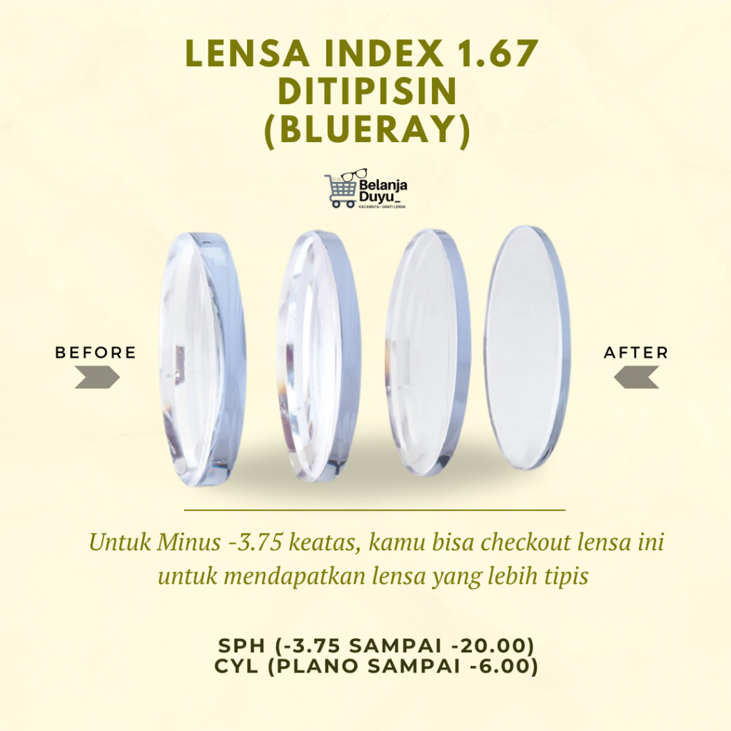 LENSA INDEKS 1.67 BLUERAY DITIPISIN BELANJA DUYU