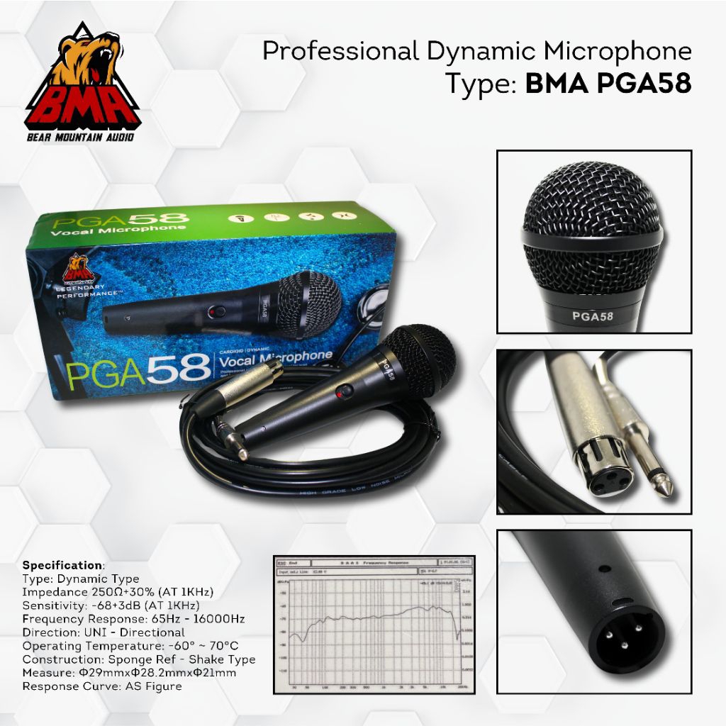 MICROPHONE PGA58 BMA / MICROPHONE / MIC BMA