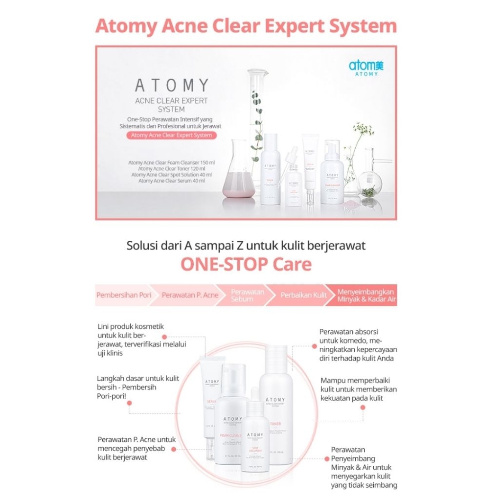 Atomy Acne Clear Expert System