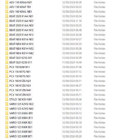 FILE BIN & XDF SHINDEGEN LENGKAP