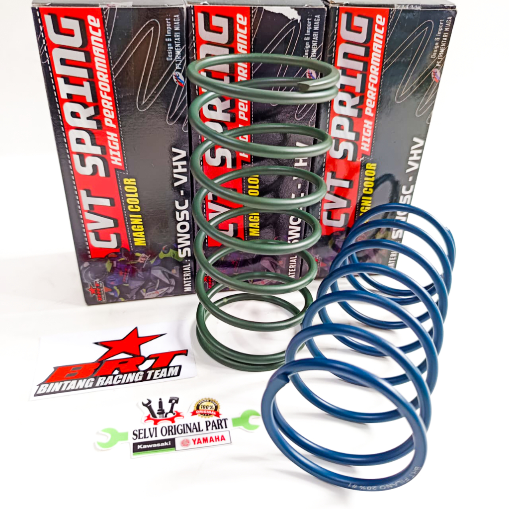 PER CVT BRT FAZZIO 125 GRAND FILANO 1000 1500 2000 RPM