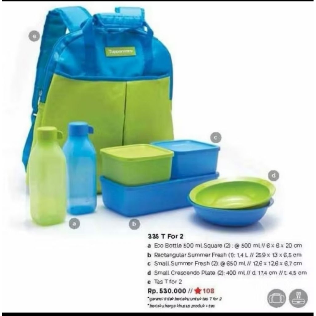 Paket piknik T for 2 Tupperware