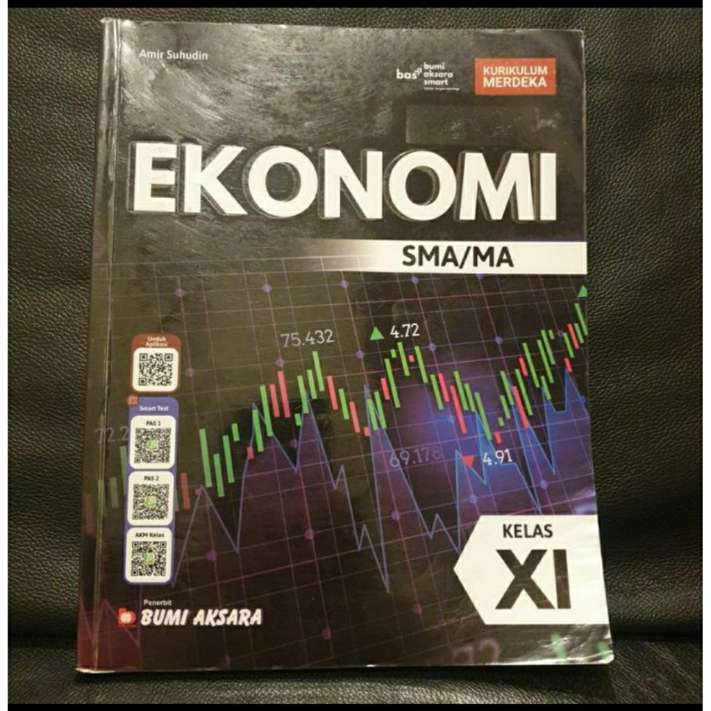 Buku Ekonomi Kelas 11 SMA Kurikulum Merdeka
