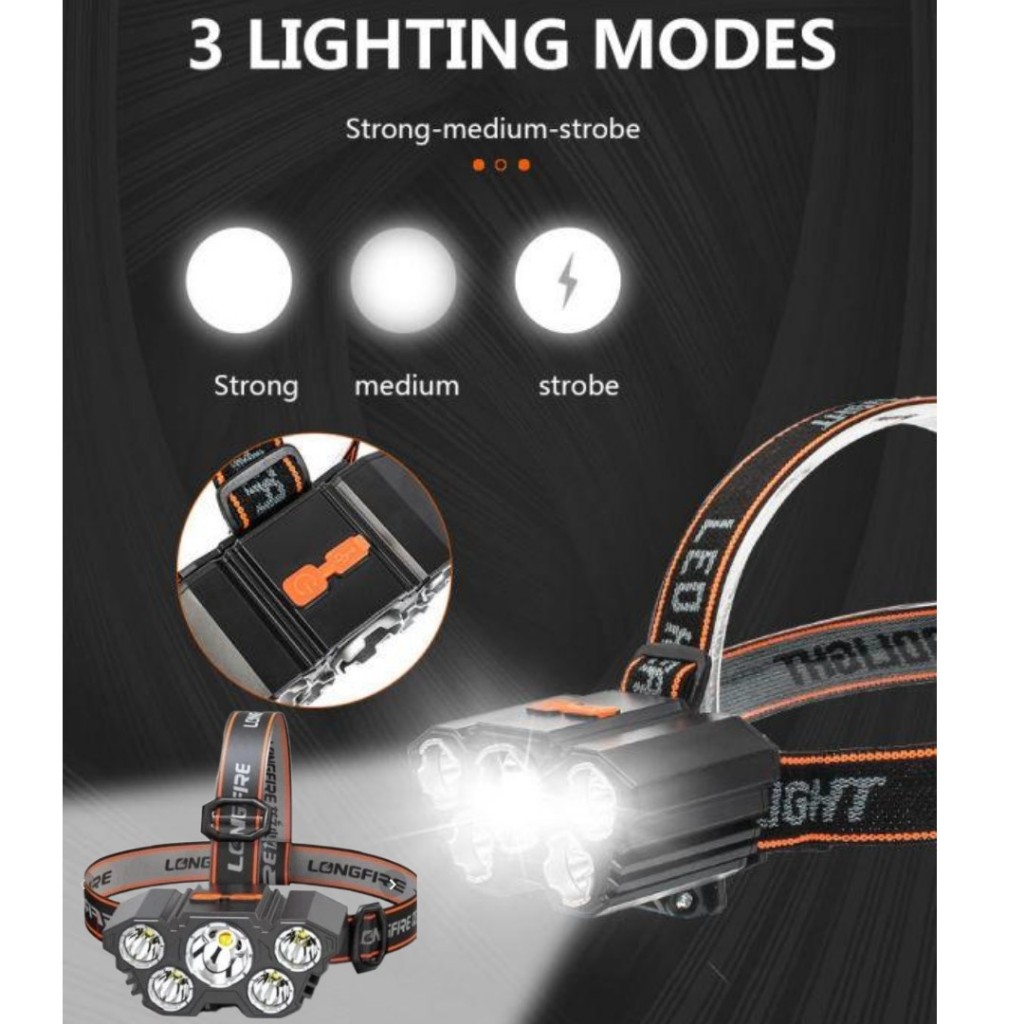 Senter Kepala 40 Watt L-T21 5 Led Rechargerable 4 Mode Cahaya Lampu Senter 50Watt