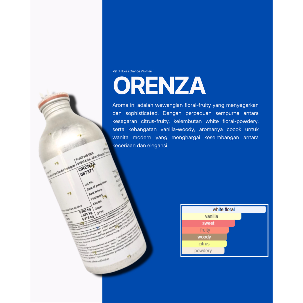 Bibit parfum ORENZA Luzi original murni repack