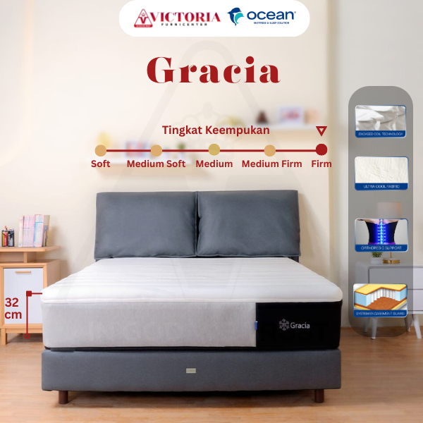 Ocean Glacier 100x200 100 x 200 Fullset Full Set Springbed Spring Bed Termurah