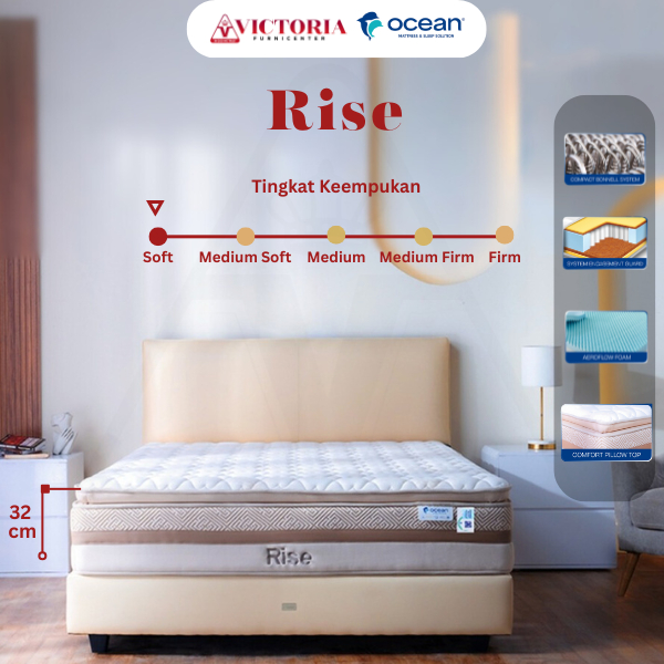 Ocean Rise 100x200 100 x 200 Fullset Full Set Springbed Spring Bed Termurah