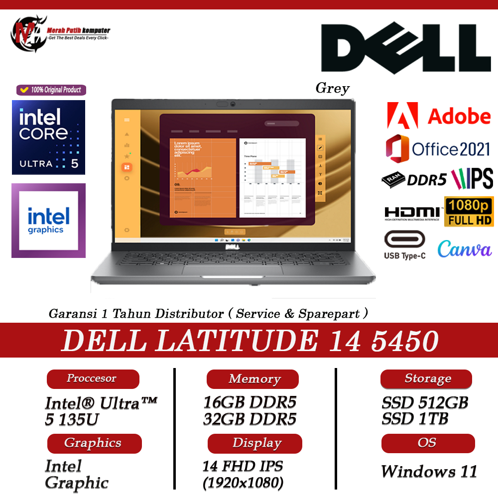 Laptop DELL Latitude 14 5450 Intel Ultra 5 135U 32GB DDR5 1TB SSD 14FHD IPS Windows11