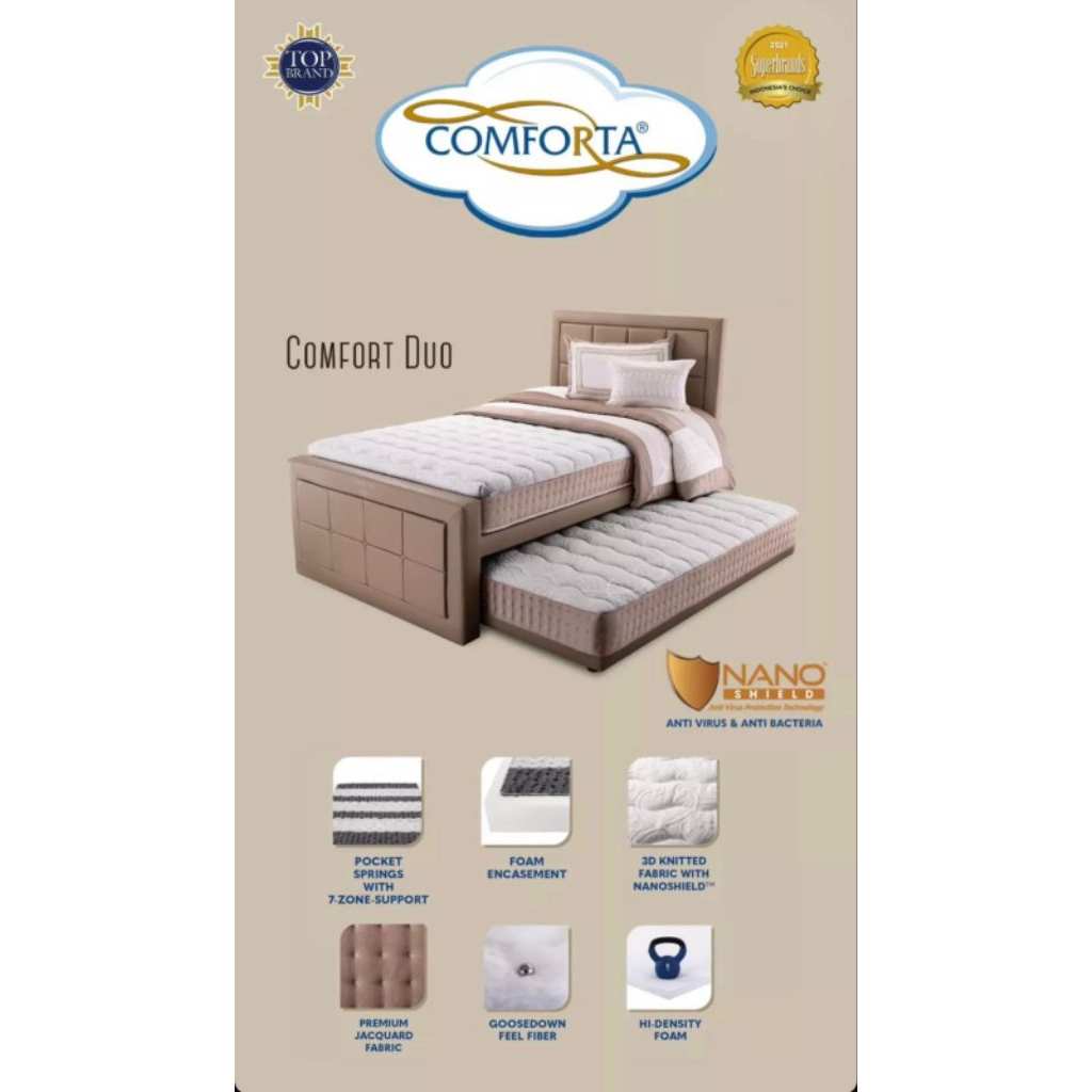 Springbed Sorong Comforta Comfort Duo kasur 2in1 dengan Teknologi Pocket Spring 7-Zone , Triple Guar