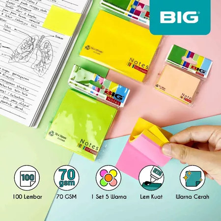 BIG Sticky Notes Warna/ Note Kertas/ Memo Tempel 1 warna Ukuran 76 mm x 101 mm isi 12 set / pak
