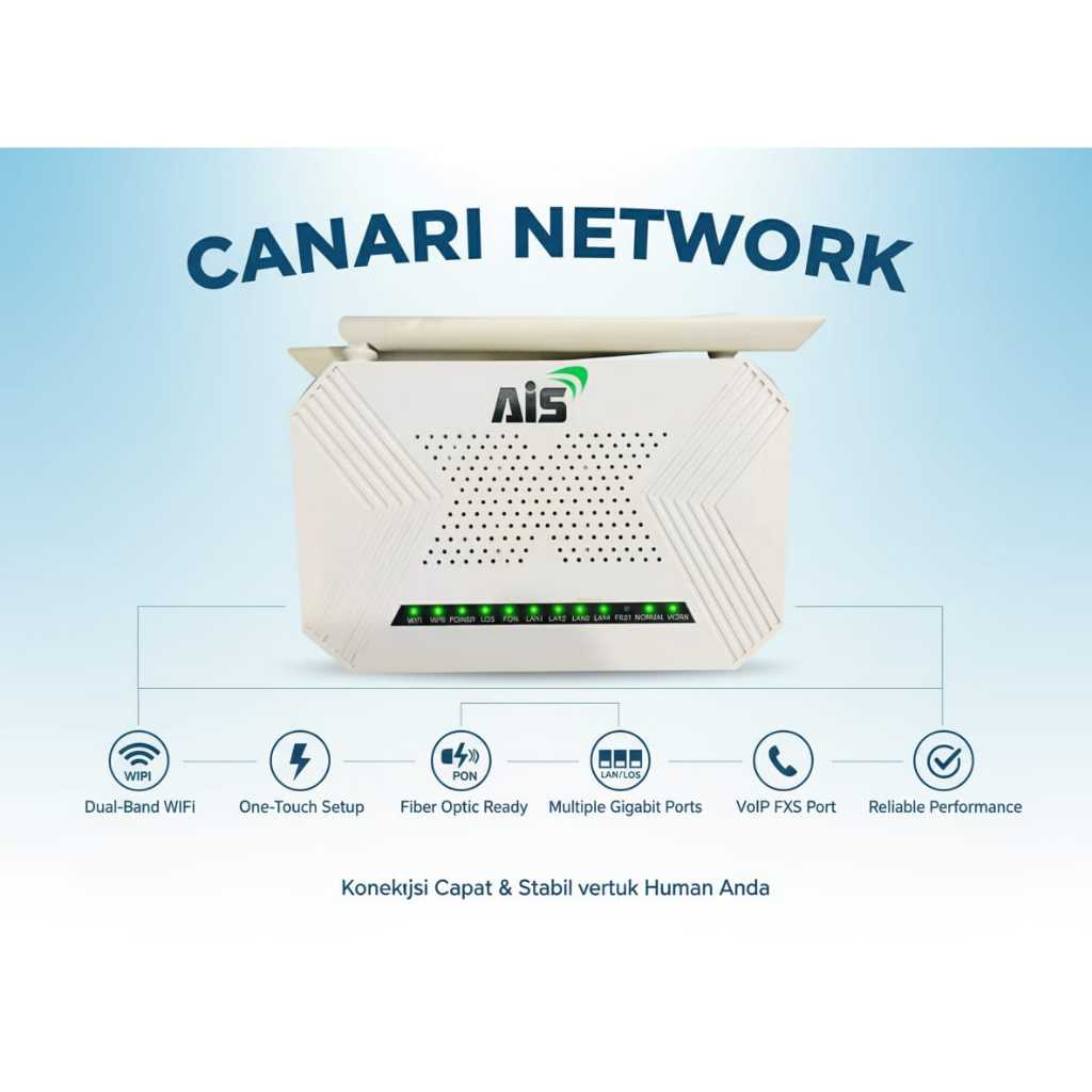 ont XPON AIS second, normal unit saja tanpa adaptor