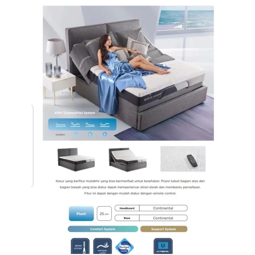 Springbed Elite Royal Continental / Kasur Elite Royal Continental - Elite Springbed