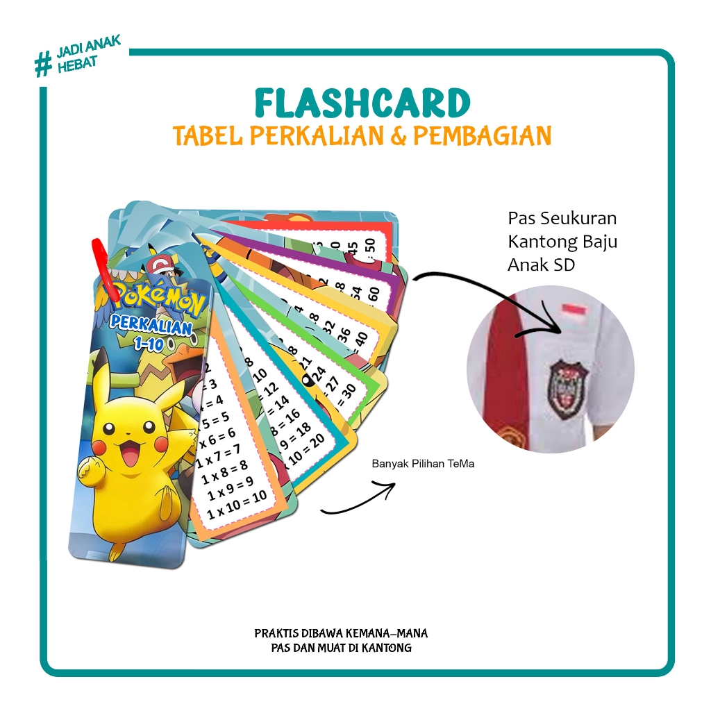 Flashcard Tabel Perkalian Pembagian Penambaha dan Pengurangan untuk anak SD dan Tk