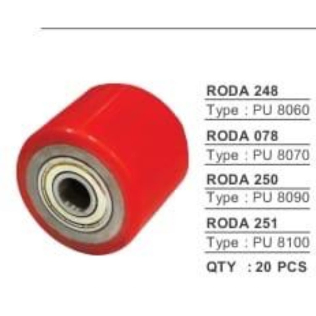 roda hand palet 3 ton + roda belakang hand pallet + roda hand pallet 2 ton