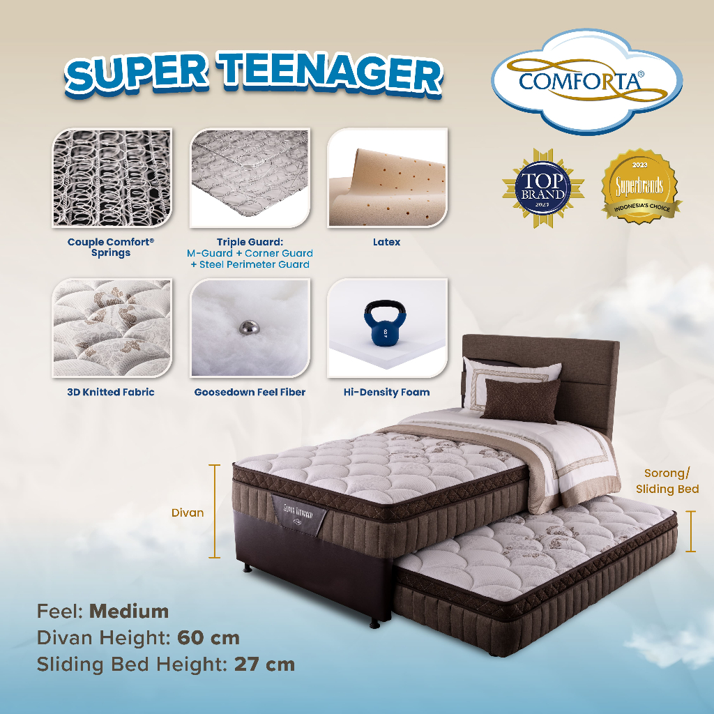 COMFORTA Super Teenager Set Kasur Sorong