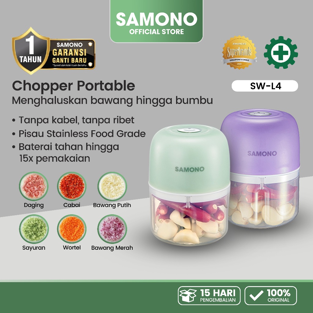 SAMONO Mini Chopper Electric SW-L4 250ML Penggiling Bumbu Dapur Portable Cordless Tanpa Kabel Cas US