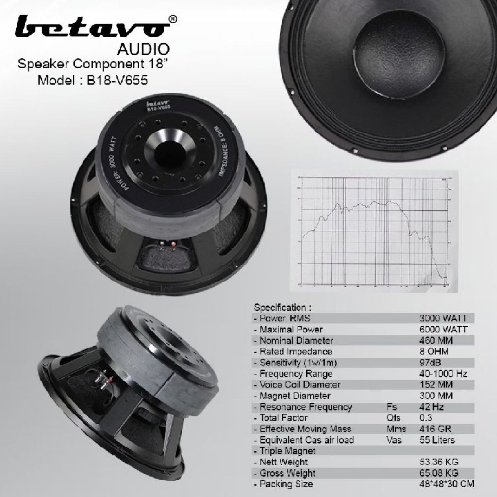 Speaker komponen Betavo B18 V655 triple magnet original 18inch