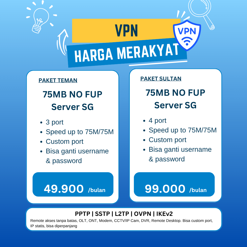 VPN PREMIUM CUSTOM PORT MODEM MIKROTIK